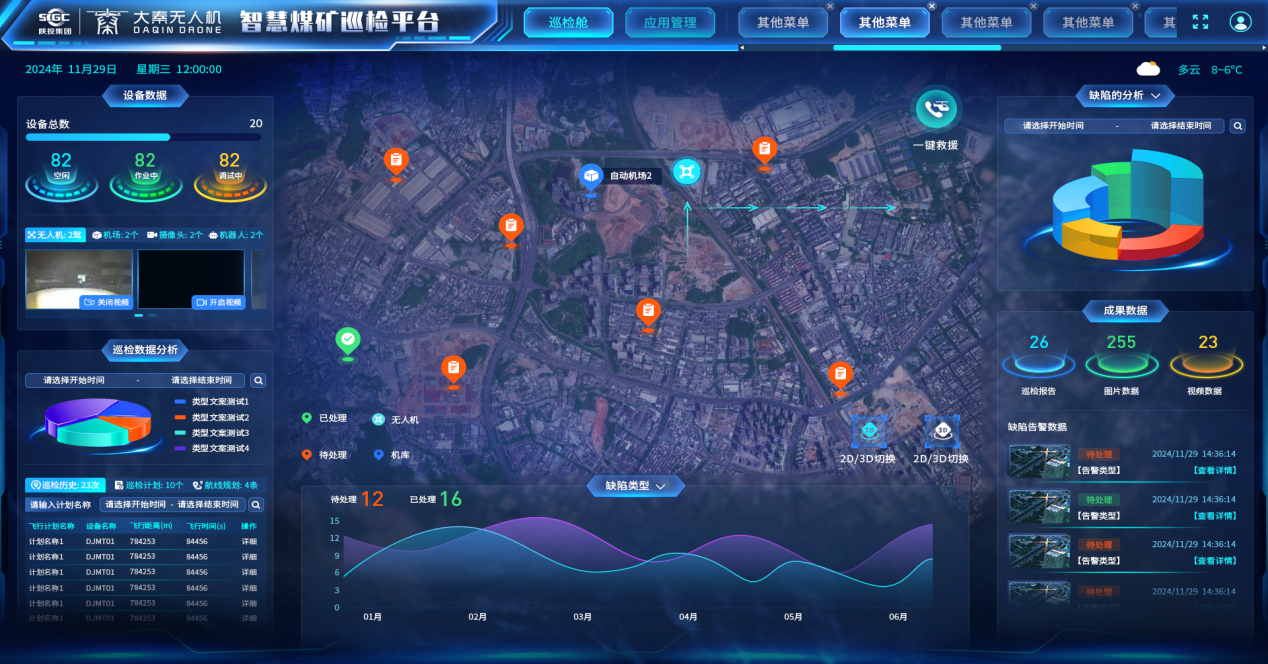 大秦?zé)o人機智慧煤礦空地一體巡檢系統(tǒng)喜獲客戶表揚信認可
